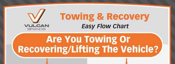 Choose Your Towing or Recovery Solution